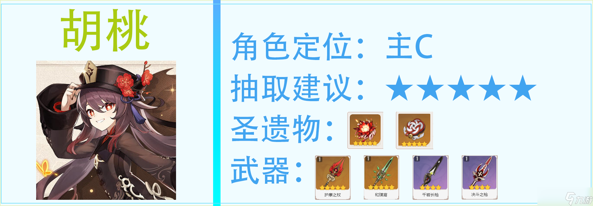 原神3.4版本抽卡建议，强力五星回归，该怎么取舍呢？