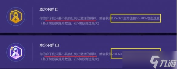 《金鏟鏟之戰(zhàn)》S8.5卓爾不群陣容推薦 卓爾不群陣容怎么玩