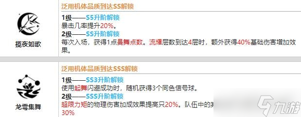 战双帕弥什含英清商值得培养吗2023 战双帕弥什含英清商技能介绍
