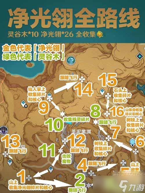 《原神》净光翎全收集路线方法
