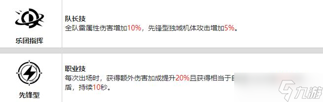战双帕弥什赛琳娜岚音值得培养吗