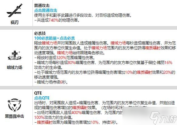 战双帕弥什薇拉瑰丽值得培养吗2023 战双帕弥什薇拉瑰丽技能解析