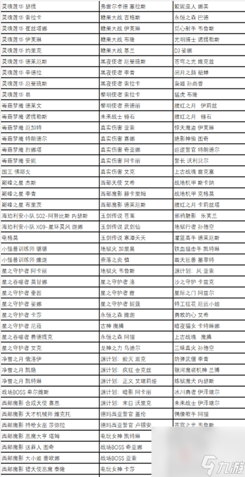 《英雄聯(lián)盟》五一全場半價(jià)皮膚推薦2023