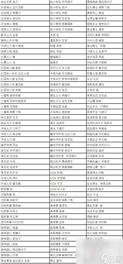 《英雄聯(lián)盟》五一全場半價皮膚推薦2023