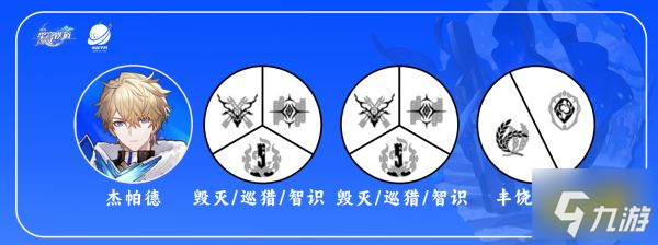 崩坏星穹铁道杰帕德阵容推荐 杰帕德配对阵容怎么搭配
