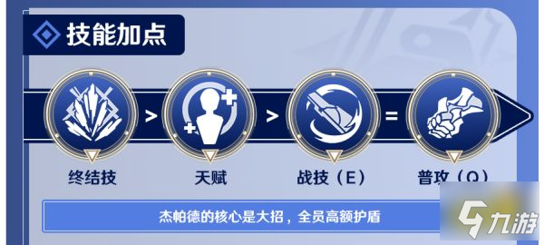 崩壞星穹鐵道杰帕德天賦怎么加點(diǎn) 杰帕德天賦加點(diǎn)及技能詳解