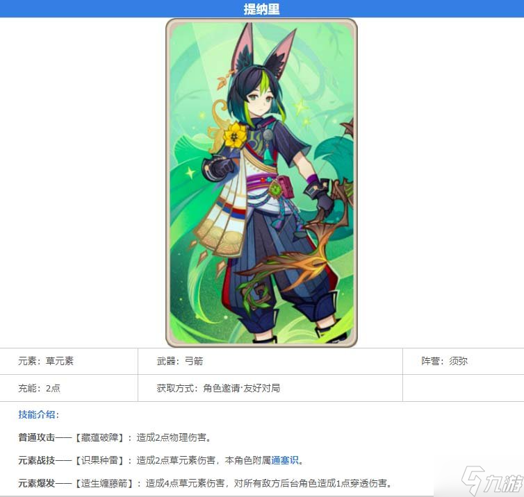《原神》七圣召唤提纳里卡牌怎么样？七圣召唤提纳里卡牌图鉴