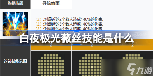 白夜极光薇丝技能是什么 白夜极光薇丝技能介绍