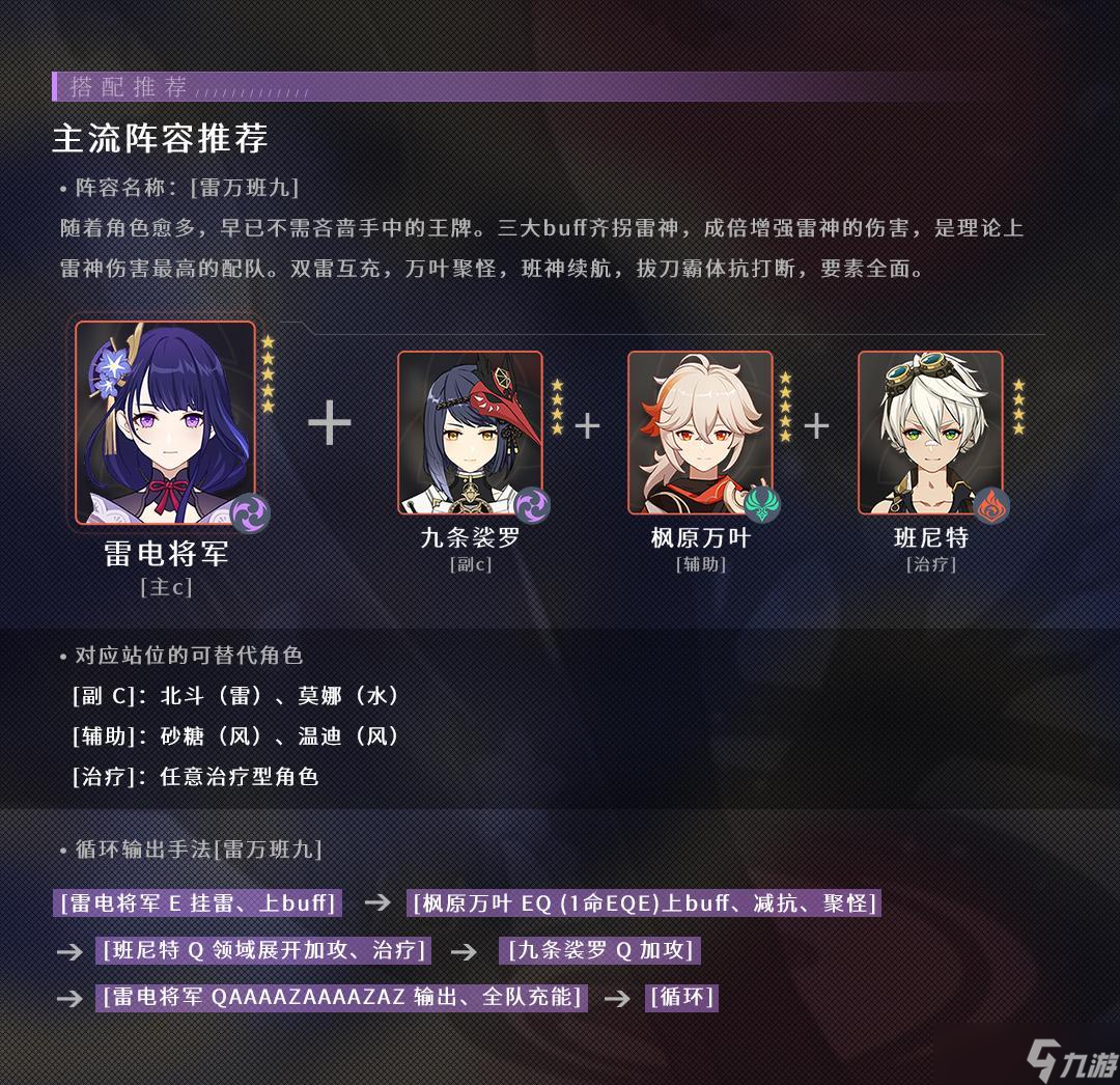 《原神》#角色攻略#「雷电将军・巴尔」从萌新到进阶。