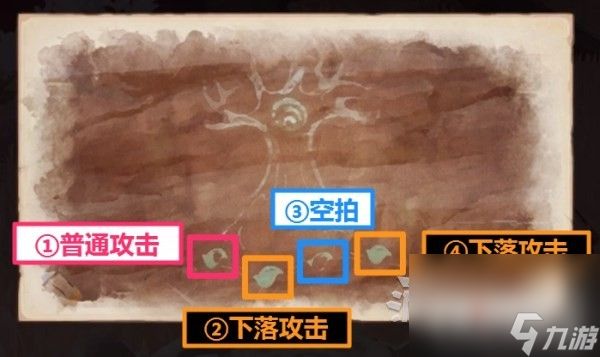 《原神》3.6全鼓谱敲法及敲鼓攻略