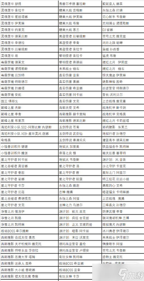 《英雄联盟》五一全场半价皮肤推荐2023一览