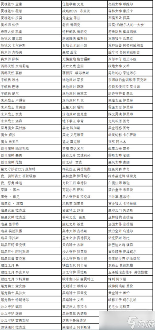 《英雄联盟》五一全场半价皮肤推荐2023一览