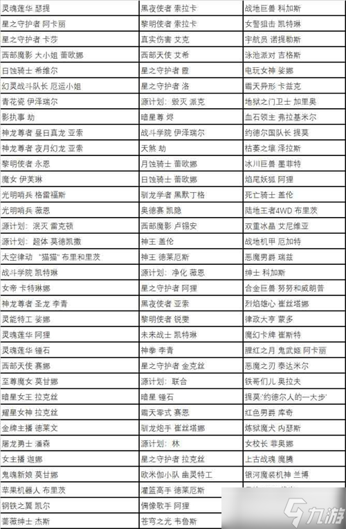 英雄聯(lián)盟五一全場半價皮膚推薦2023