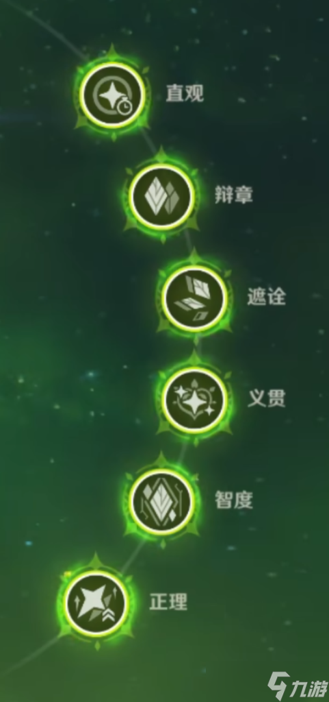 原神玩家氪金程度排行，你是其中的哪一类玩家？