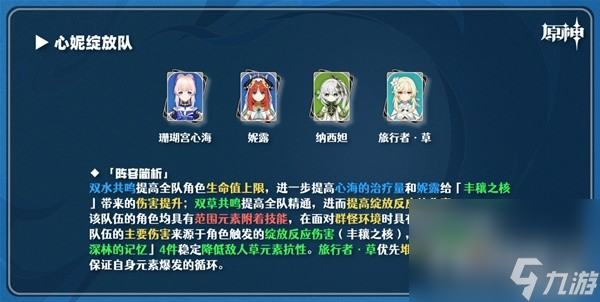 《原神》3.6妮露绽放队搭配推荐