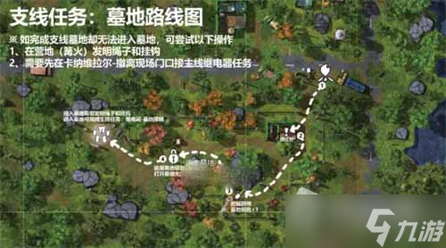 《我的水世界求生》篱笆地跑图攻略介绍