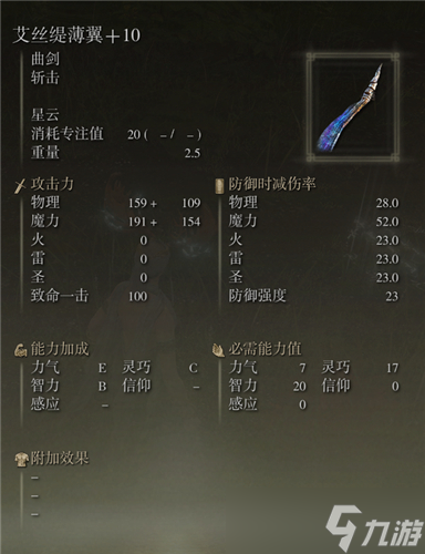 艾尔登法环如何获得艾丝缇薄翼 薄翼获取方法介绍