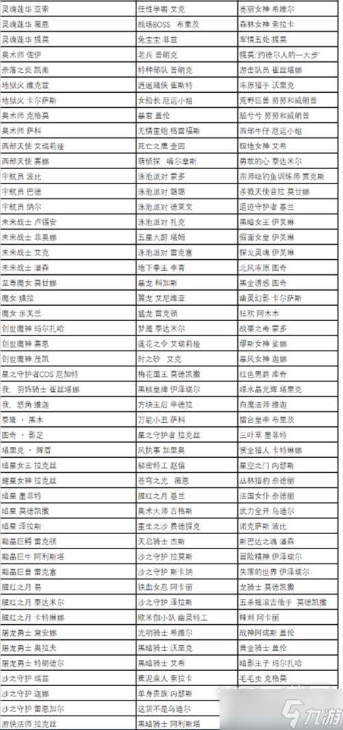 英雄聯(lián)盟五一全場(chǎng)半價(jià)皮膚推薦2023詳情