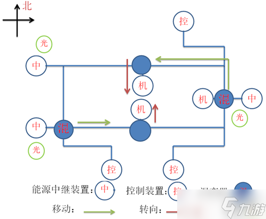 《原神》如是靈光悉示現(xiàn)任務怎么做？如是靈光悉示現(xiàn)任務流程攻略