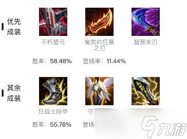 英雄联盟S13vn怎么出装S13vn出装推荐