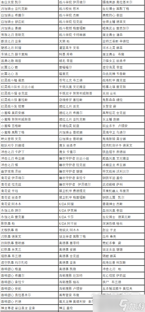 英雄聯(lián)盟五一全場(chǎng)半價(jià)皮膚推薦2023詳情