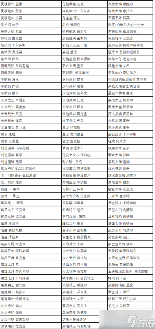 《英雄聯盟》五一全場半價皮膚推薦2023