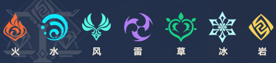 原神元素反应哪个伤害高