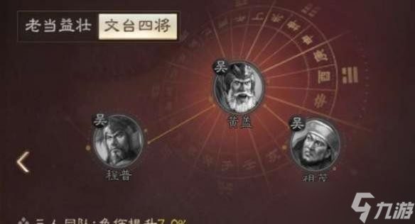 《三国志战棋版》程普属性战法搭配推荐