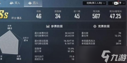 和平精英3周上线武器分享年上线那些武器