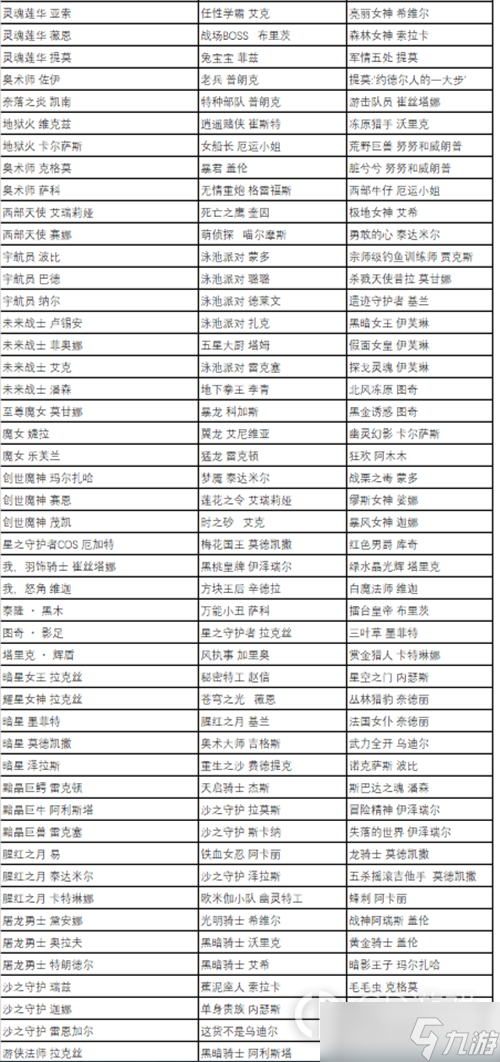 《英雄联盟》五一全场半价皮肤推荐2023一览