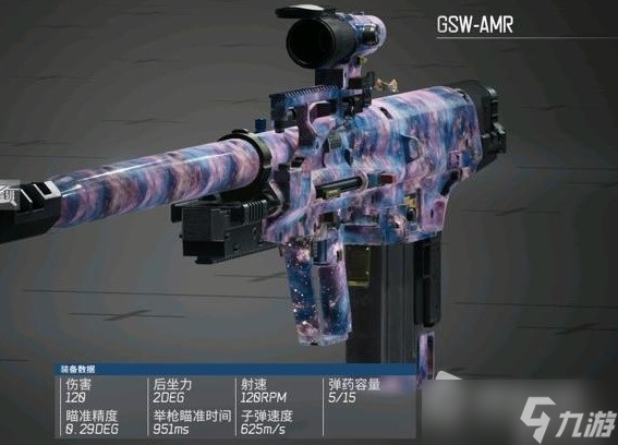 《边境》立威ARM反器材狙配件搭配攻略