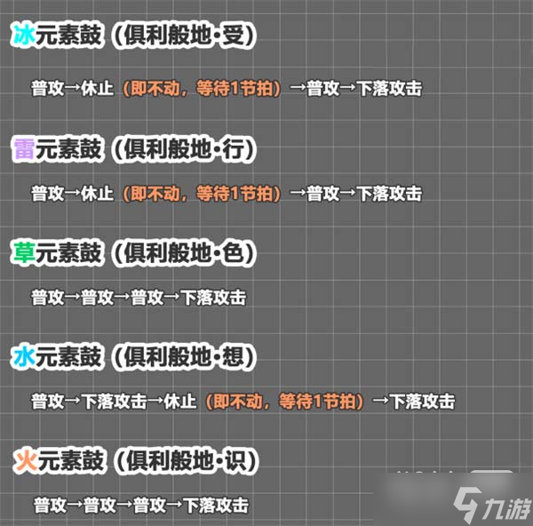 《原神》山上的树成就完成攻略一览