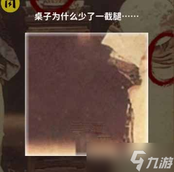 《看不见的真相》诡异闺蜜合影通关攻略分享