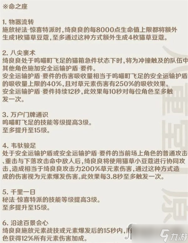 《原神》3.7绮良良技能命座效果一览
