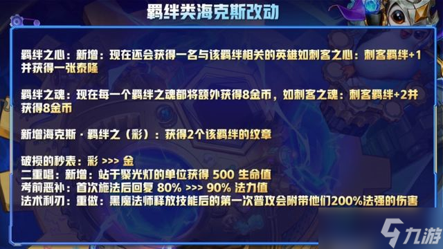 金鏟鏟之戰(zhàn)s8.5?？怂挂?guī)律是什么 s8.5海克斯規(guī)律/陣容介紹