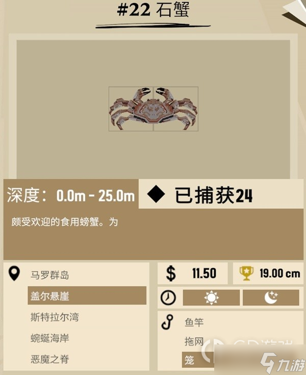 渔帆暗涌各岛屿祭坛坐标介绍