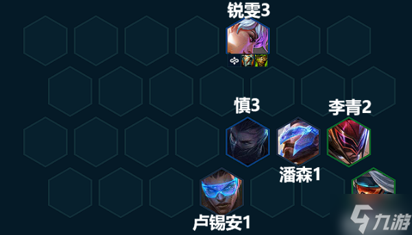 金铲铲之战s8.5七未来战士怎么玩-s8.5七未来战士阵容玩法攻略