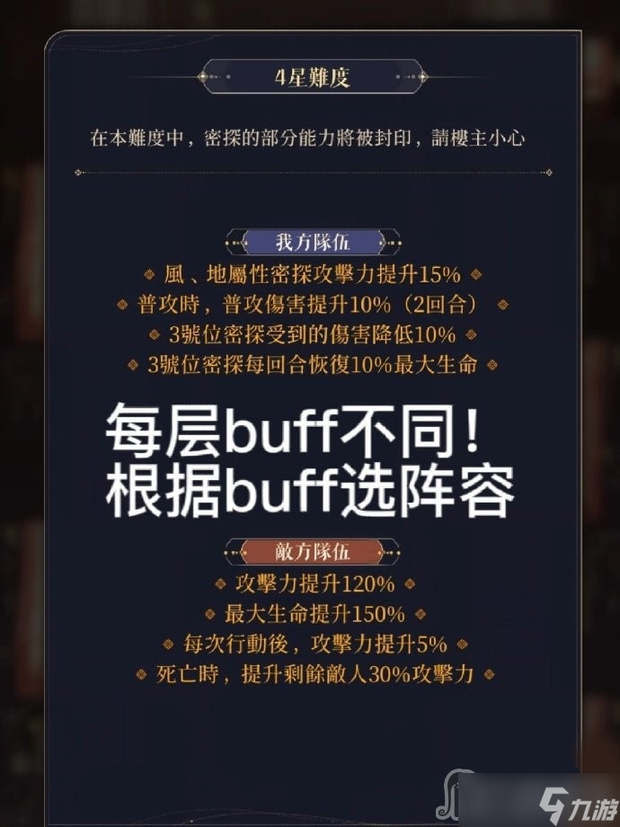 《代号鸢》兰台buff查看方法