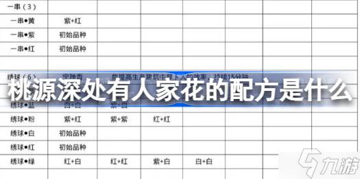 桃源深处有人家花的配方是什么 桃源深处有人家花的配方汇总分享
