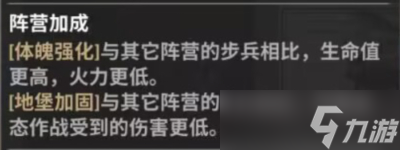 《战火勋章》秩序阵营属性说明