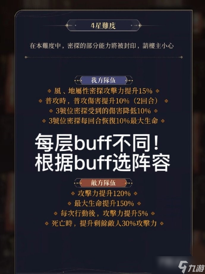 《代号鸢》兰台buff查看方法