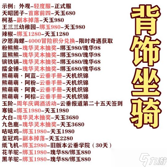 天谕手游轻度服与正式服外观对比数据一览