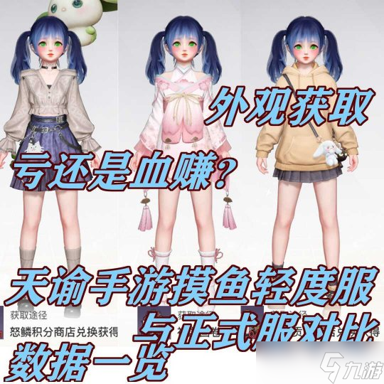 天谕手游轻度服与正式服外观对比数据一览