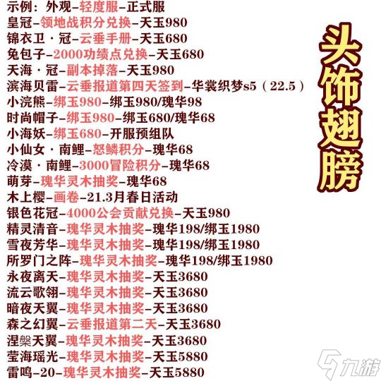 天谕手游轻度服与正式服外观对比数据一览