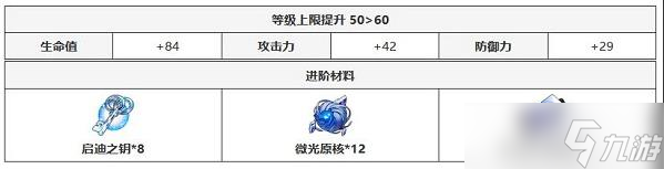 崩壞星穹鐵道銀河鐵道之夜光錐解析