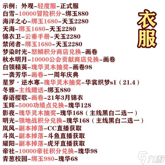 天谕手游轻度服与正式服外观对比数据一览