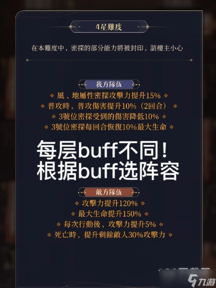 《代号鸢》兰台buff查看方法攻略