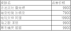 LOL2023JDG奪冠精選限定皮膚一覽