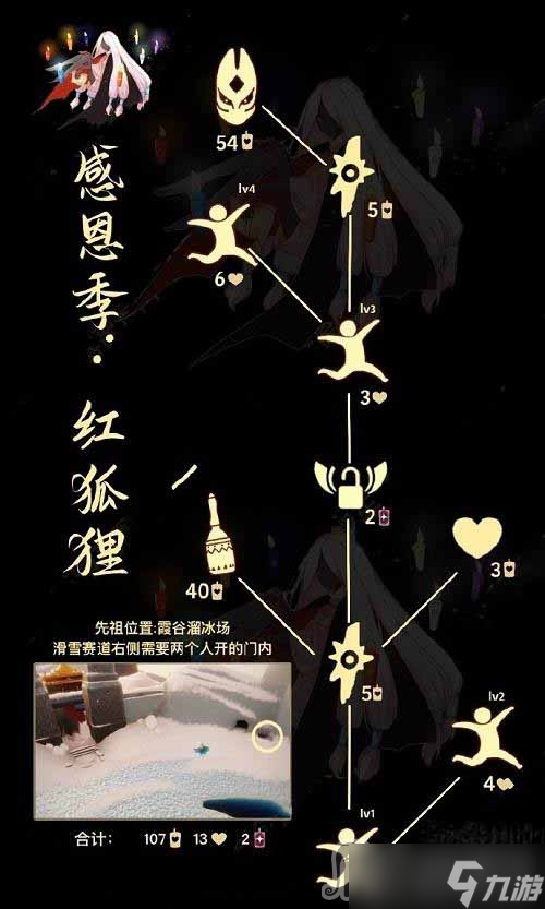 《光遇》跳跃舞者先祖兑换图一览2023