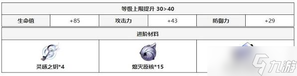 崩壞星穹鐵道銀河鐵道之夜光錐解析